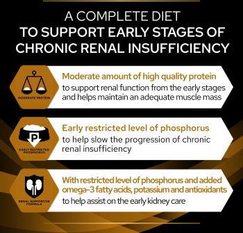 Сухий корм для кішок, при хворобах нирок Purina Pro Plan NF Renal Function Early Care 1.5 кг (7613287882295) | Фото 10