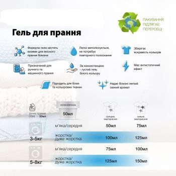 Купить стиральное средство Гель для прання Carma Універсальний 4 л (4823098414735) | Фото 3