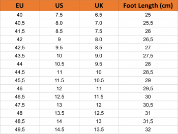 Черевики чоловічі Mammut Mercury IV Mid GTX 3030-04710 47 1/3 (12 UK) чорні/сині (7619876084460) | Фото 7