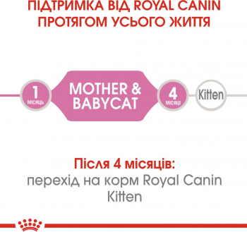 Вологий корм для кошенят Royal Canin Mother&Babycat Cans 195г | Фото 6