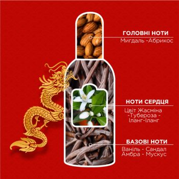 Крем-гель для душу Tesori d`Oriente Квітка дракона та питайя 250мл (8008970008776) | Фото 4