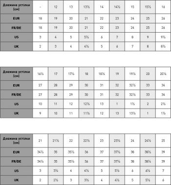 Кеди дитячі Puma Caven 2.0 Block AC+ PS 394462-15 29 (11 UK) різнокольорові (4067983883552) | Фото 7