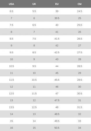 Кросівки чоловічі Skechers Edgeride - Rekze 232835 NVW 44 (10.5 US) сині (KM5377-105) | Фото 9