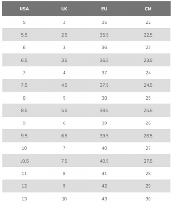 Черевики жіночі Skechers Glacial Ultra 16677W CSNT 39 (9 US) теракотові (KW9077-90	) | Фото 2