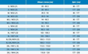 Штани жіночі модульные для туризму Forclaz MT500 8787779 42 сині (4776660_Forclaz) | Фото 3