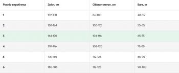 Колготи жіночі SIELA Just 40 Den 4 р світло-коричневі (4820040278377) Колготи жіночі SIELA Just 40 Den 4 р світло-коричневі (4820040278377) | Фото 5