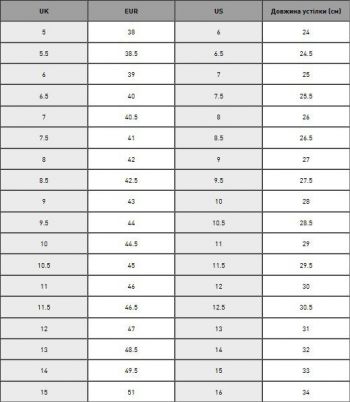 Шльопанці Puma Shibui Cat 385296-02 38 (5 UK) чорні Шльопанці Puma Shibui Cat 385296-02 38 (5 UK) чорні | Фото 7