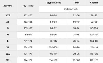 Пуховик жіночий 4F Down Jacket F585 4FWAW25TDJAF585-80S S коричневий (5905700851110) Пуховик жіночий 4F Down Jacket F585 4FWAW25TDJAF585-80S S коричневий (5905700851110) | Фото 12