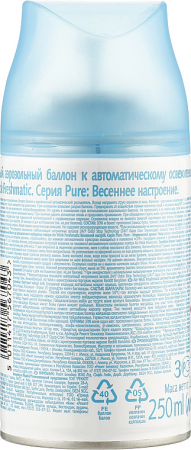 Освіжувач повітря Air Wick Весняний настрій змінний балон 250мл (4820232970935) | Фото 2