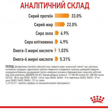 Сухий корм для котів Royal Canin Hair&Skin Care для підтримки здоров'я шкіри та блиску вовни 400г (3182550721721) | Фото 5