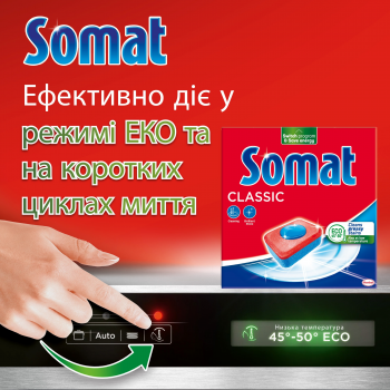 Таблетки для посудомийних машин Somat Classic 95 шт (9000101810059) Купить средство для мытья посуды Таблетки для посудомийних машин Somat Classic 95 шт (9000101810059) | Фото 3