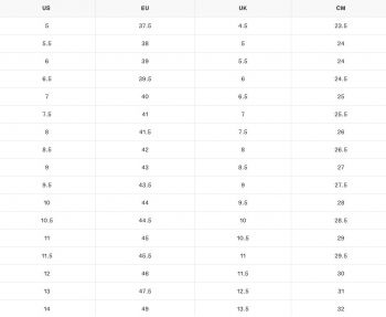 Черевики чоловічі Timberland Field Trekker Euro Sprint TB0A1YN5015 42 (8,5 US) чорні (TF4078-85) | Фото 9