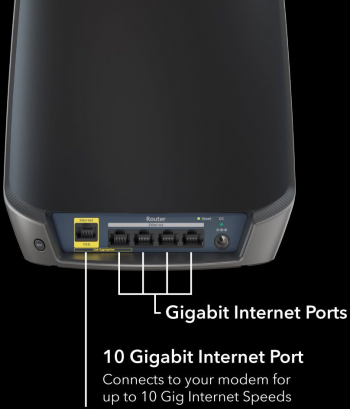WiFi-система NETGEAR Orbi RBK862SB AX6000 | Фото 2