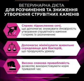 Сухий корм для собак із сечокам'яною хворобою Purina Pro Plan Veterinary Diets UR Urinary 1.5 кг (7613287777157) Сухий корм для собак із сечокам'яною хворобою Purina Pro Plan Veterinary Diets UR Urinary 1.5 кг (7613287777157) | Фото 11