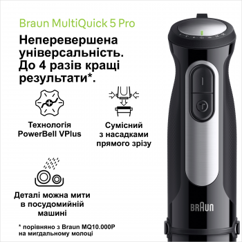 Блендер BRAUN MQ55307MBK | Фото 9