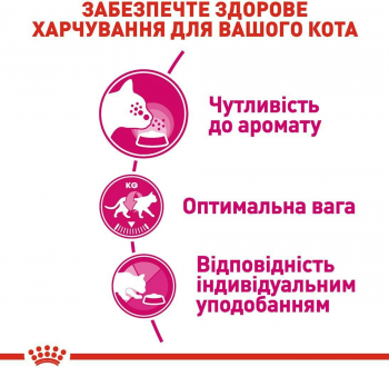 Сухий корм для котів Royal Canin Exigent Aroma вимогливих до аромату корму 2кг | Фото 4