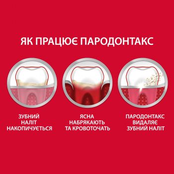 Зубна паста PARODONTAX Комплексний Захист екстра свіжість 75 мл (5054563948342) | Фото 7