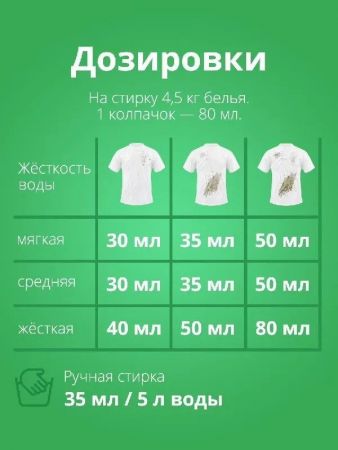 Гель для прання Der Waschkonig Universal 4,3л (4260418935875) | Фото 7