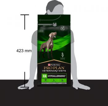 Сухий корм для собак при харчовій алергії Purina Pro Plan Veterinary HA Hypoallergenic 1.3 кг (7613287777072) Сухий корм для собак при харчовій алергії Purina Pro Plan Veterinary HA Hypoallergenic 1.3 кг (7613287777072) | Фото 2