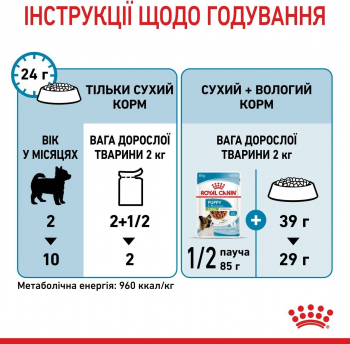 Вологий корм для цуценят Royal Canin X-Small Puppy 85г Вологий корм для цуценят Royal Canin X-Small Puppy 85г | Фото 4