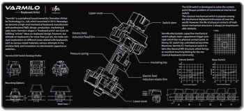 Ігрова поверхня Varmilo EC Mechanical Switch Desk Mat XL (ZDB005-01) | Фото 1