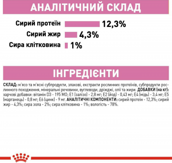 Вологий корм для кошенят Royal Canin Kitten Loaf паштет 85г | Фото 3