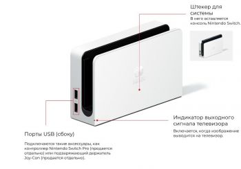 NINTENDO Switch OLED (белая) (045496453435) NINTENDO Switch OLED (белая) (045496453435) | Фото 15