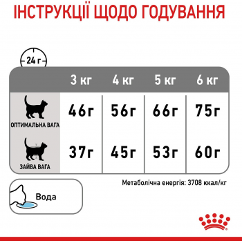 Сухий корм для котів Royal Canin Dental Care для зменшення утворення зубного нальоту та каменю 1.5кг | Фото 5