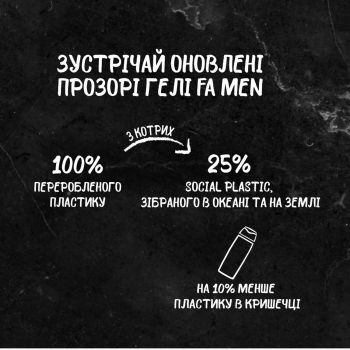 Гель для душу FA Men Energy Boost, 750 мл (9000101609394) | Фото 3