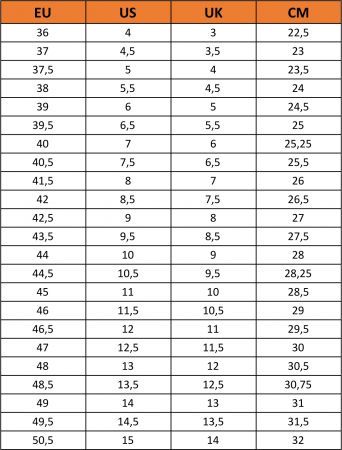 Кросівки чоловічі Asics Gel-Cumulus 26 1011B792-400 42 (8,5 US) бірюзові | Фото 3