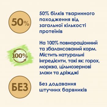 Purina Cat Chow Sensitive з чутливою шкірою та травленням з лососем 15 кг (7613035394902) Purina Cat Chow Sensitive з чутливою шкірою та травленням з лососем 15 кг (7613035394902) | Фото 7