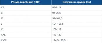 Футболка чоловіча Regatta ClineIX RMT296-U3A M світло-зелена (5063516004936) | Фото 3