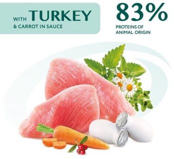 Вологий корм Optimeal для цуценят з індичкою та морквою в соусі 4*100г Вологий корм Optimeal для цуценят з індичкою та морквою в соусі 4*100г | Фото 3