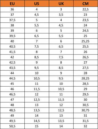 Кросівки чоловічі для волейболу Asics Gel-Rocket 11 1071A091-002 44.5 (10.5 US)чорні (4550456650848) | Фото 1