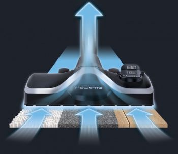 Пилосос для сухого прибирання ROWENTA RO6373EA Silence Force Compact 4A  | Фото 10