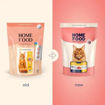 Корм для дорослих стерилізованих котів великих порід HOME FOOD Для опорно-рухового апарату 1.6кг (4820235021184) | Фото 5