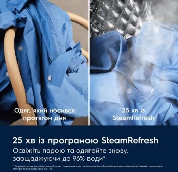 Пральна машина ELECTROLUX EW7F3414DU Купить стиральную машину Пральна машина ELECTROLUX EW7F3414DU | Фото 4