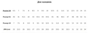 Сандалі чоловічі Merrell HUNTINGTON SPORT CONVERT boulder 48 коричневий | Фото 7