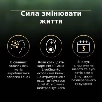 Сухий корм для кошенят Purina Pro Plan LiveClear для зменшення алергенів на шерсті з з індичкою 1.4 (7613287232526) | Фото 3
