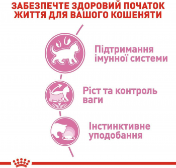Вологий корм для кошенят Royal Canin Kitten Sterilised шматочки в соусі 85г | Фото 2