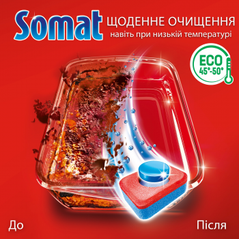 Таблетки для посудомийних машин Somat All in 1 Extra 44 шт (9000101809190) Таблетки для посудомийних машин Somat All in 1 Extra 44 шт (9000101809190) | Фото 3
