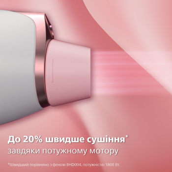 Фен PHILIPS BHD628/00 Series Prestige Фен PHILIPS BHD628/00 Series Prestige | Фото 3