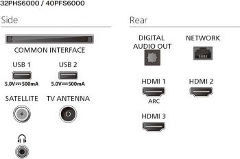 Телевізор PHILIPS 40PFS6000/12 Купить телевизор Телевізор PHILIPS 40PFS6000/12 | Фото 4