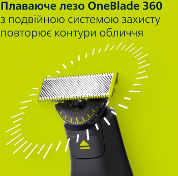 Тример PHILIPS OneBlade Pro QP6652/61 Тример PHILIPS OneBlade Pro QP6652/61 | Фото 5