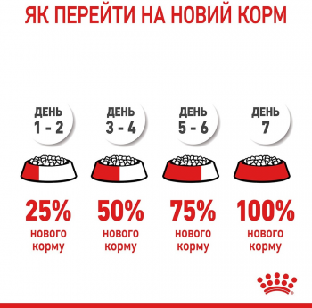 Сухий корм для котів Royal Canin Urinary Care для підтримки здоров'я сечовивідних шляхів 2кг (3182550842938) Сухий корм для котів Royal Canin Urinary Care для підтримки здоров'я сечовивідних шляхів 2кг (3182550842938) | Фото 10