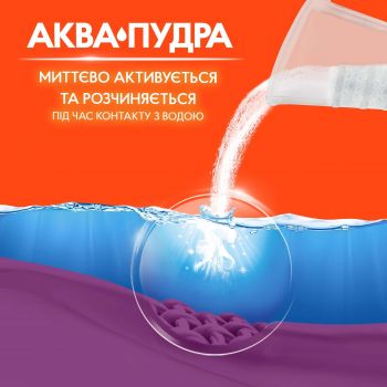 Пральний порошок TIDE Автомат, Аква-Пудра Колор 4.05 кг (8006540535301) Пральний порошок TIDE Автомат, Аква-Пудра Колор 4.05 кг (8006540535301) | Фото 5