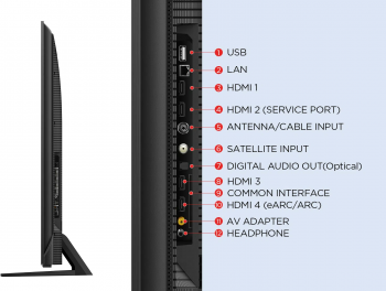 Телевізор TCL MiniLED 98C805K Телевізор TCL MiniLED 98C805K | Фото 14