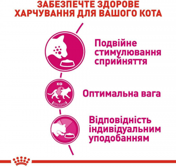 Сухий корм для котів Royal Canin Exigent Savour вимогливих до смакових якостей корму 2кг | Фото 7