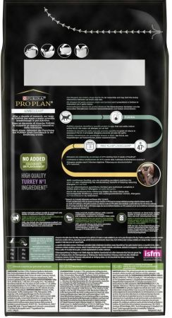 Сухий корм для дорослих кішок Purina Pro Plan LiveClear Sterilised з індичкою, 1.4 кг (7613287232564) | Фото 11