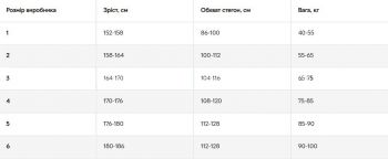Колготи жіночі SIELA Just 20 Den 4 р світло-коричневі | Фото 4